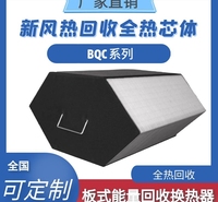 板式能量回收换热器—BQC 系列